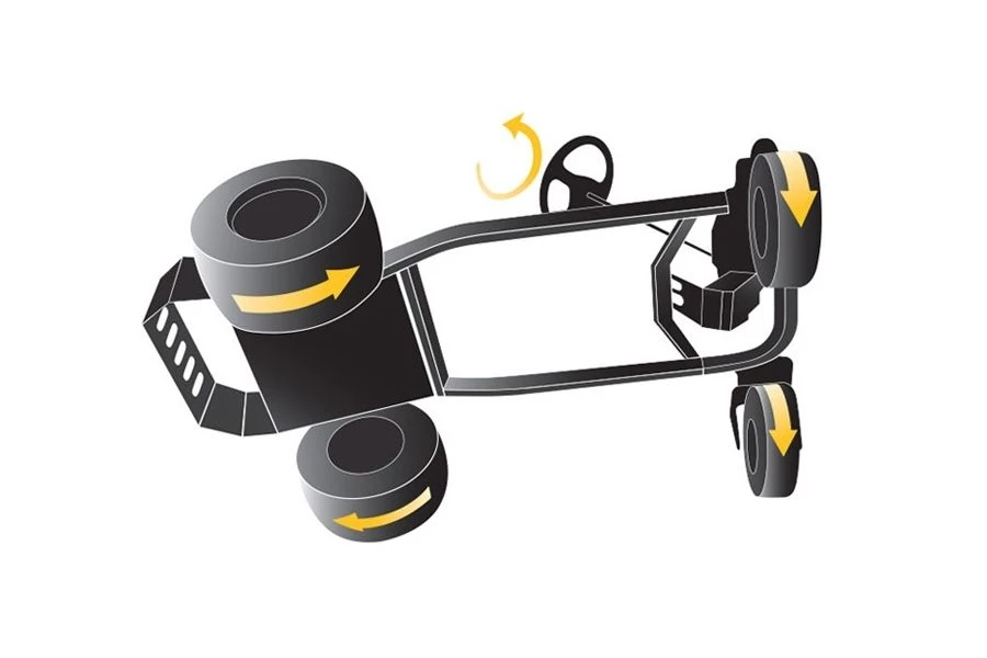 Cub Cadet Ultima XZ5 EL107 42" Battery-Powered Zero-Turn Ride-On Mower 8 Cub Cadet Ultima XZ5 EL107 42" Battery-Powered Zero-Turn Ride-On Mower - Image 8