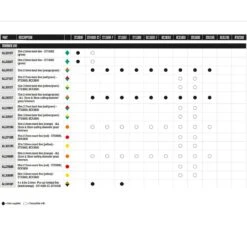 EGO Power+ ST1511E 38cm 56V Cordless Grass Trimmer (with 2.5Ah Battery & Charger) (Bundle Builder) -Greenworks Sale Shop ego trimmer line compatability 4 1