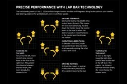 Cub Cadet Ultima XZ5 L127 50" Zero-Turn Ride-On Mower 10 Cub Cadet Ultima XZ5 L127 50" Zero-Turn Ride-On Mower -Greenworks Sale Shop z1 122 lap bar technology 1 1